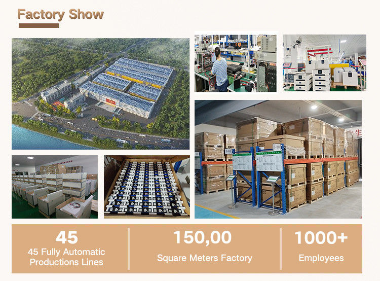Shenzhen GoFull Technology Co., Ltd. factory production line