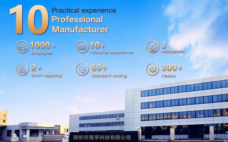 quality [#varpname#] factory