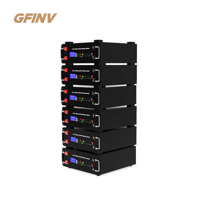 CAN/RS485 Communication Rack Mount Battery With 48V/51.2V 100Ah Capacity