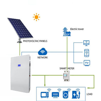 240v 105ah Lifepo4 Solar Battery