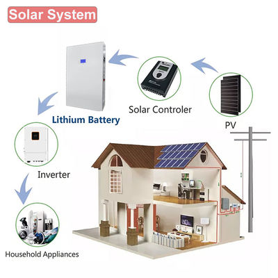 Household Energy Storage Battery 5kw 10kw All In 1 5kwh Lifepo4 Battery