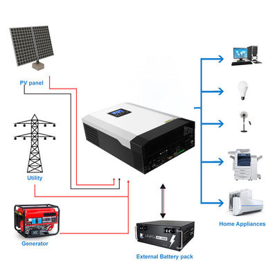 1kw 5kw 10KW 5000W 10000W Off Grid Hybrid Solar Inverter 230VAC