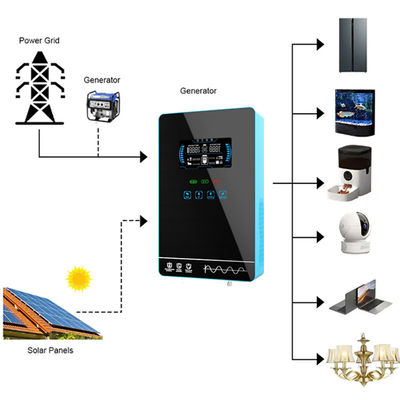 Pure Sine Wave 48V On Grid Solar Inverters 5kw Without Battery Multipurpose