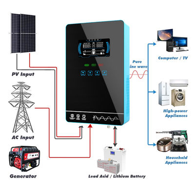 3kw 4kw 5kw On Grid Solar Inverters Pure Sine Wave 230VAC Efficiently