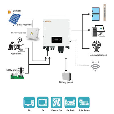High Efficiency 10kw 3 Phase Hybrid Inverter IP65 Mppt Hybrid Inverter
