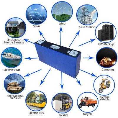 Lithium Ion Battery Cells  3.2 volts