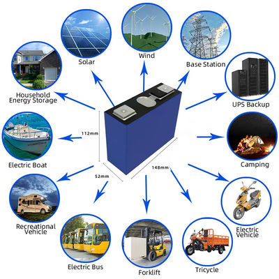 5.12KWH Lithium Iron Phosphate Prismatic Cells 3.2V 100ah Lifepo4 Lithium Battery