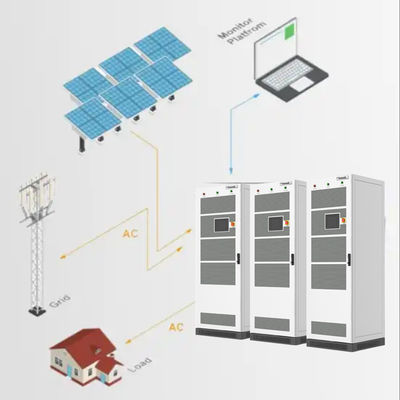LiFePO4 Commercial Solar Power Battery Ess Lithium Ion Battery Customization