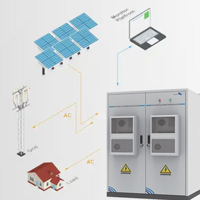 IP67 Safety Built In Commercial Energy Storage Batteries OEM / ODM Acceptable