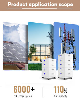 48V/51.2V Stackable Home Battery For Renewable Energy With Cloud-Based Software